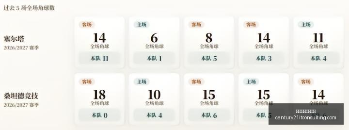海牛逆转战,三镇刘军帅,献关键助攻,拉斯维加斯娱乐城官网,拉斯维加斯娱乐城App,拉斯维加斯娱乐城下载,拉斯维加斯娱乐城登录,拉斯维加斯娱乐城平台