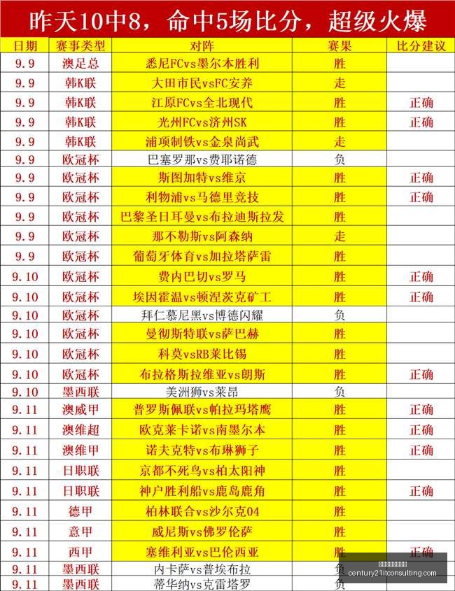 虎牙直播电,竞盛宴,焦点赛事引,拉斯维加斯娱乐城官网,拉斯维加斯娱乐城App,拉斯维加斯娱乐城下载,拉斯维加斯娱乐城登录,拉斯维加斯娱乐城平台
